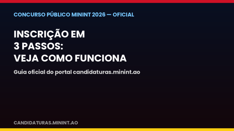 Como se inscrever no concurso do Minint